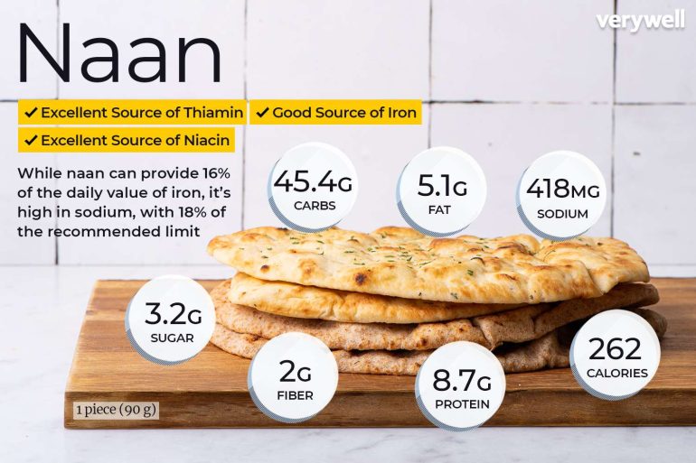 how many calories in garlic naan
